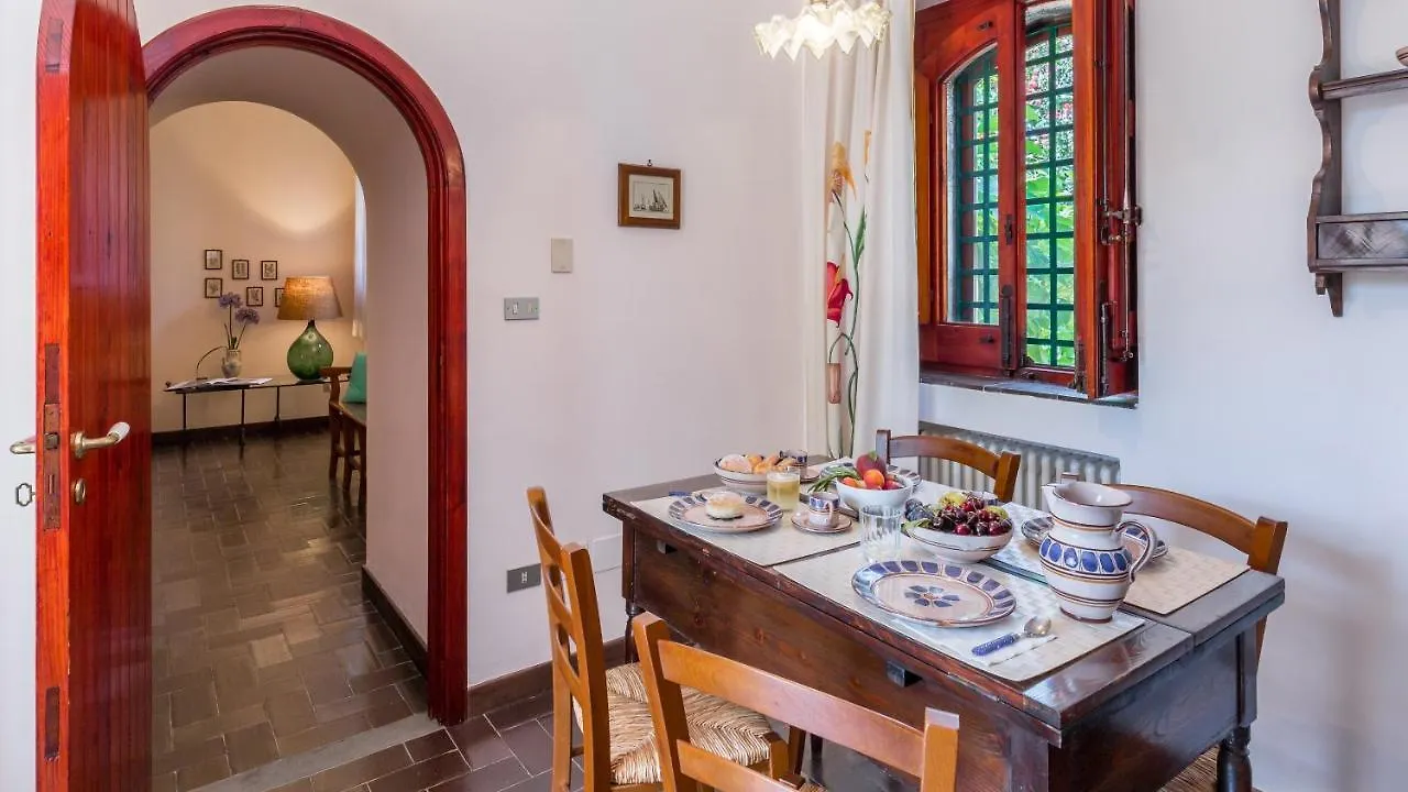 Archirafi Garden Villa Riposto